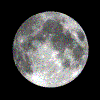 Phases of the moon